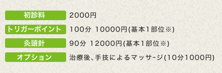 診療時間　完全予約制のため、患者さんとこちらで都合をあわせて施術日を決めています。出張診療に関しては、別途ご相談となります。お気軽にお問い合わせください。再診療は無料です。初回は、カウンセリング時間がありますので、それぞれのコース時間に追加して、１０分～２０分長くなります。　　
※１部位とは、肩や腰などの仰向け、うつぶせ、横向き等の１つの姿勢で打てる１箇所をさします。追加部位については、応相談となります。(１０分１０００円～)